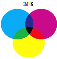 CMYKの表現